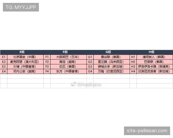 2025-26赛季亚冠东亚区第二轮中超球队表现全面分析与总结